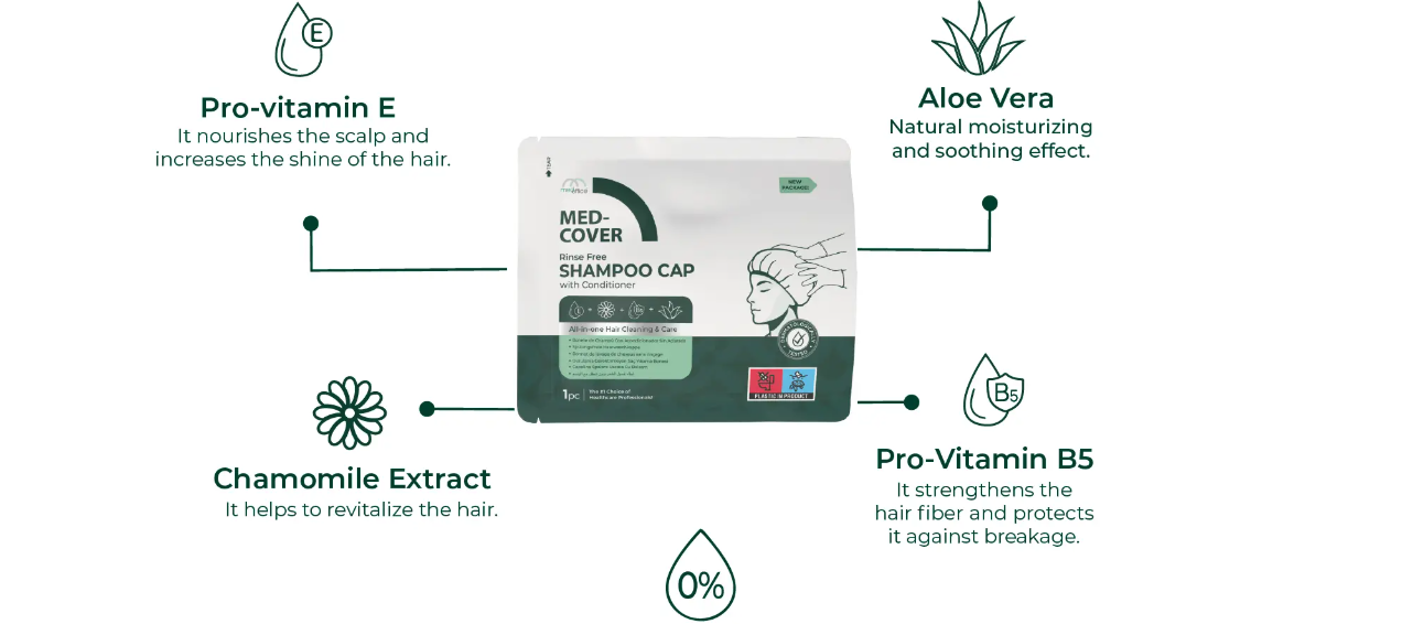 A Practical Hair Cleansing Solution for Professional Care Routines