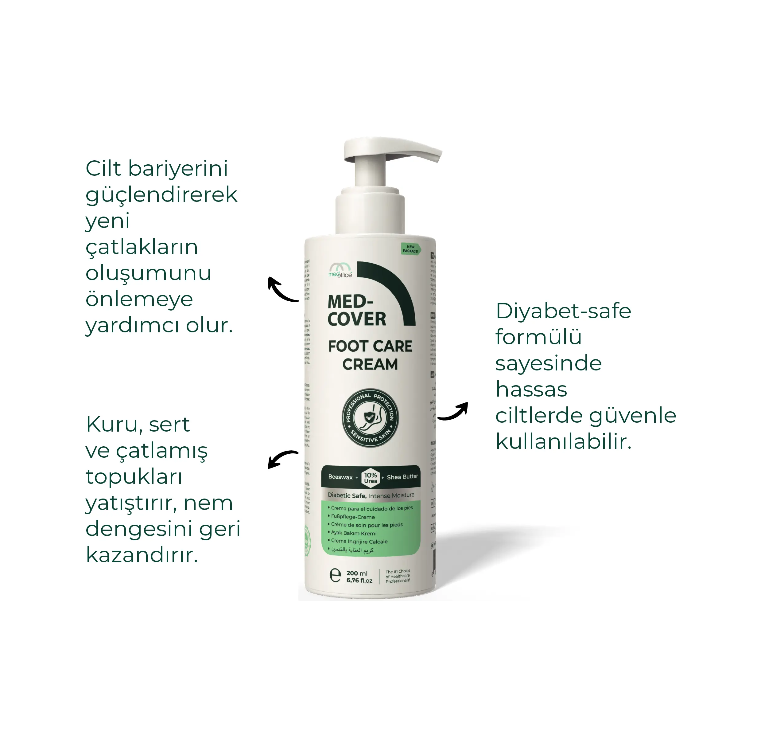 MED-COVER Fußpflegecreme